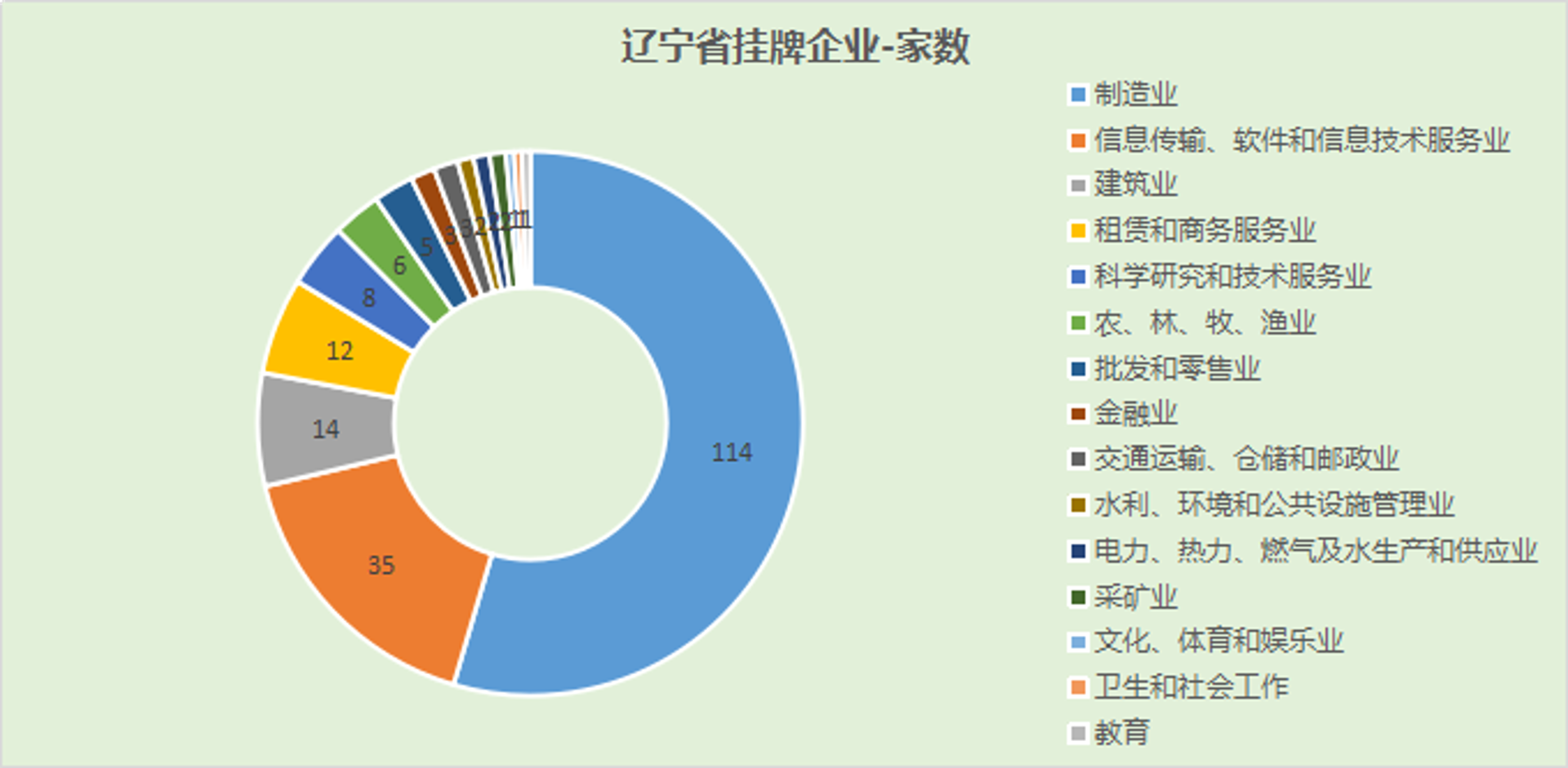循化人才网