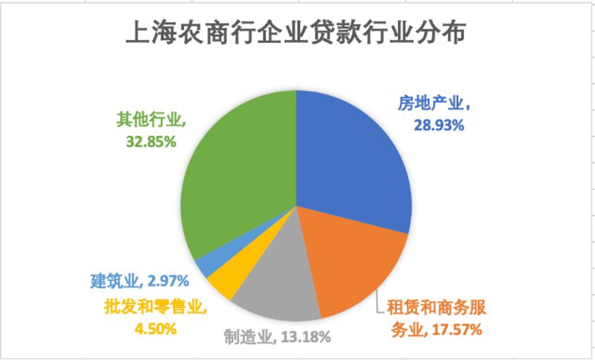 循化人才网